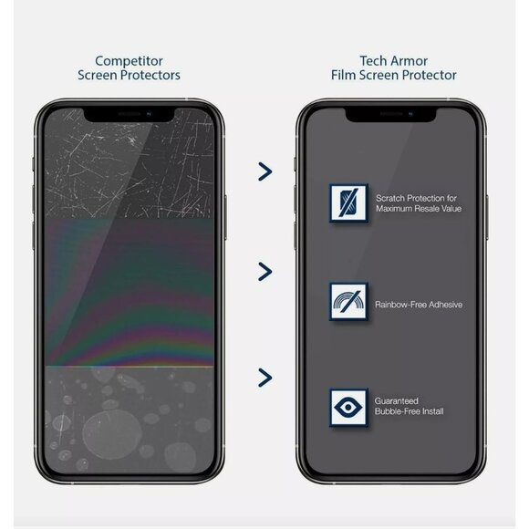 Tech Armor HD Clear Film Screen Protector for iPhone 12 Pro Max 6.7" [4-Pack] - Picture 2 of 6